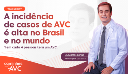 A Incidência de casos de AVC é alta no Brasil e no mundo.